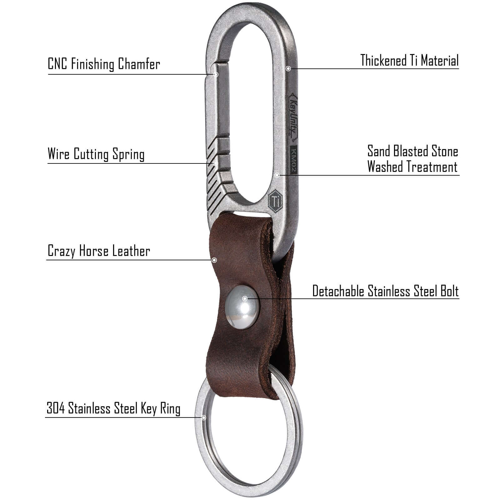 KM02 Titanium Alloy Keychain Clip with Leather