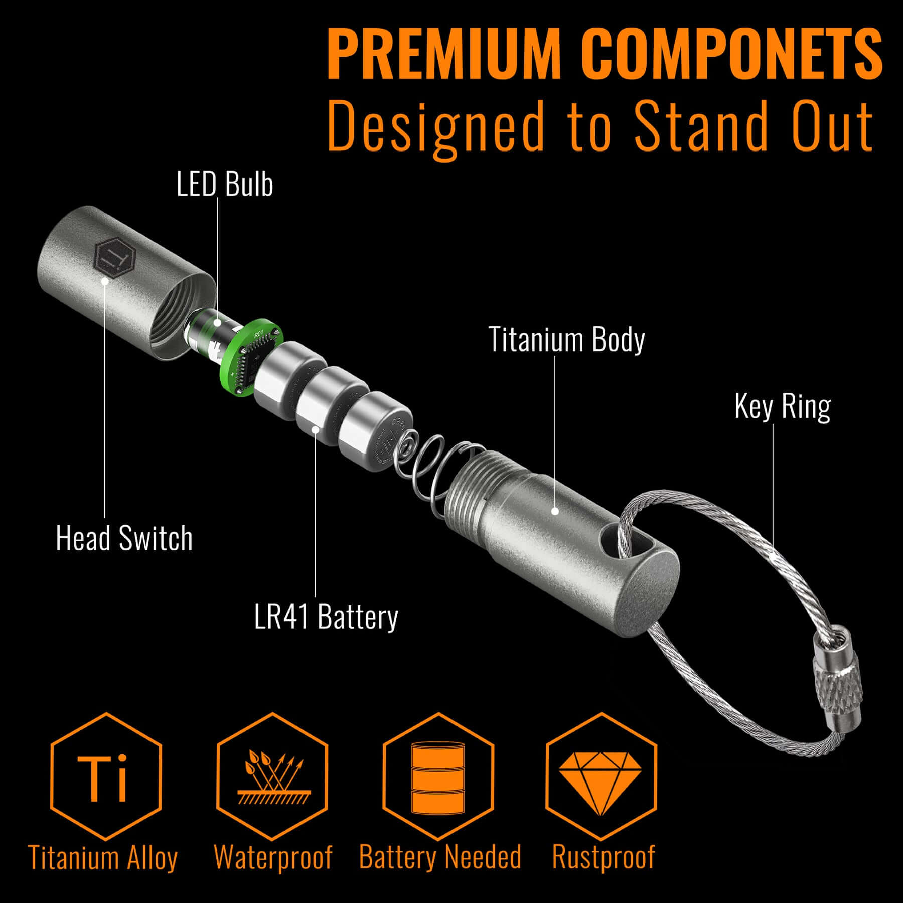KF00 Titanium Alloy Mini Flashlight
