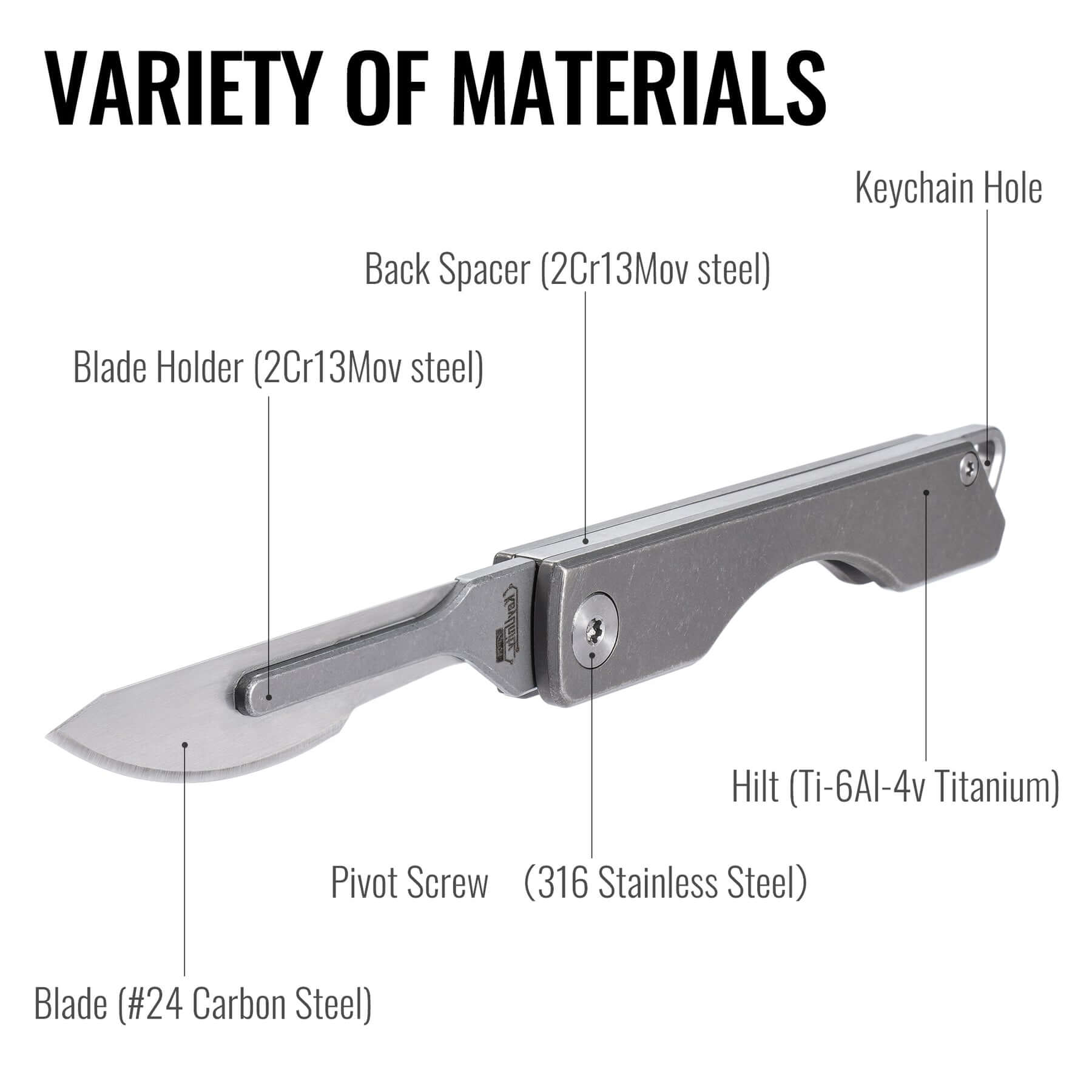 KK01 Titanium Alloy Mini Knife