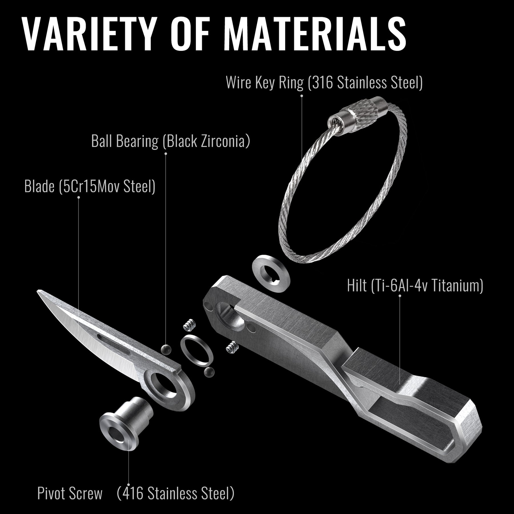 KK00 Titanium Alloy Mini Key Holder Knife