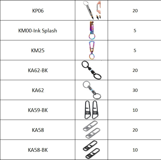 Release Keychain Lanyard