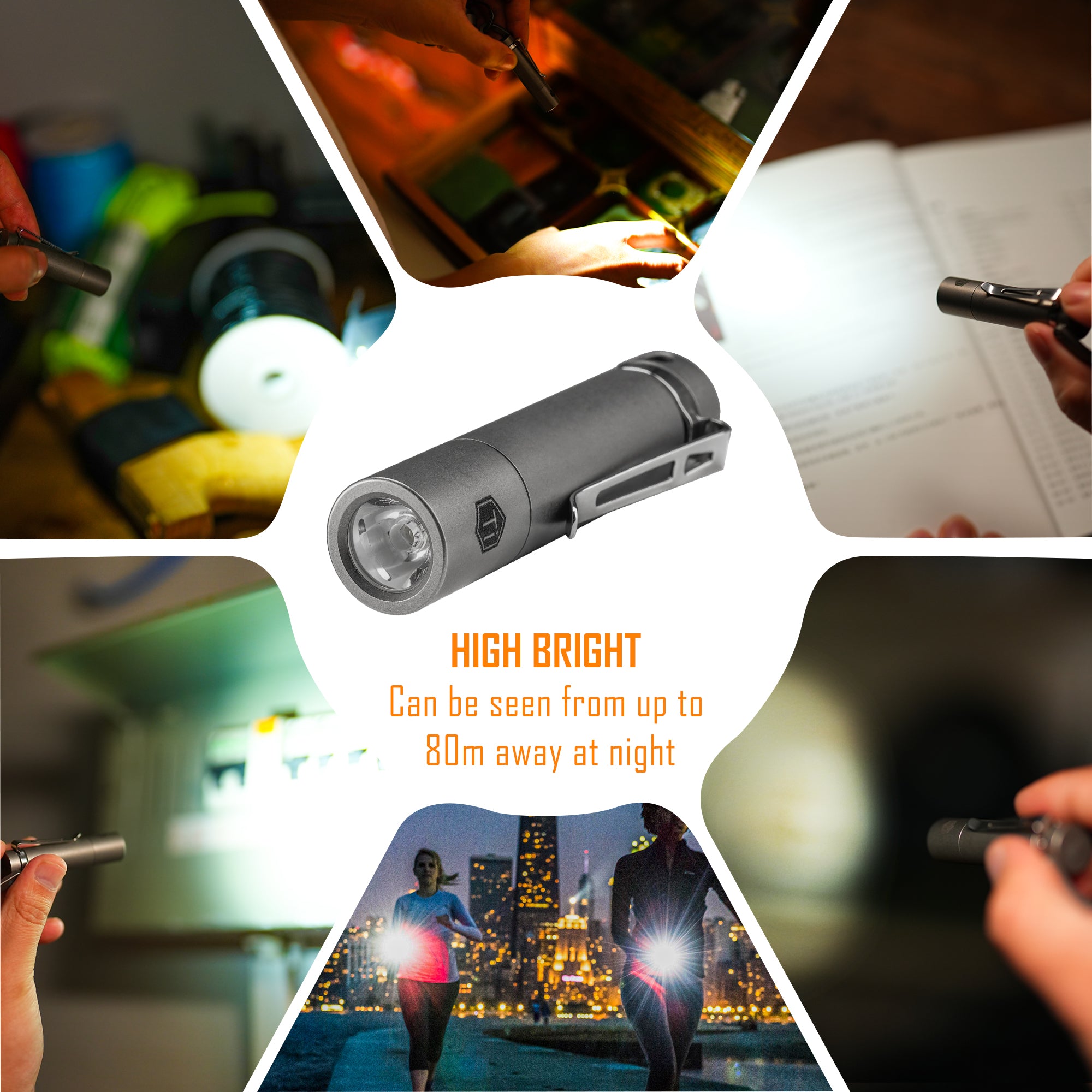 KF04 Mini LED Flashlight with AAA Battery & Pocket Clip