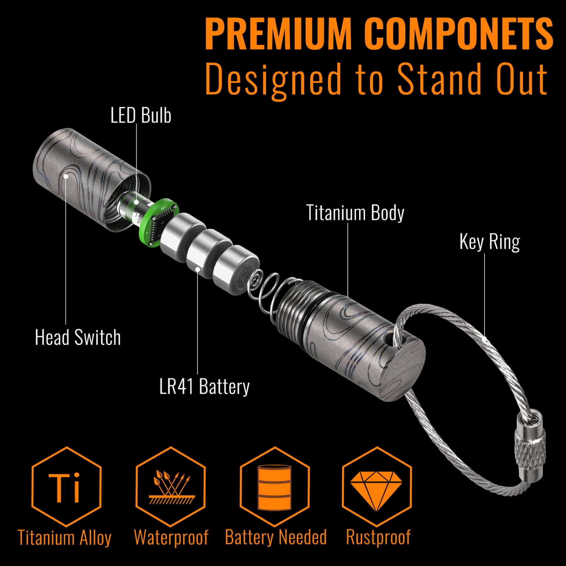 KF00 Titanium Alloy Mini Flashlight (Suminagashi Pattern)